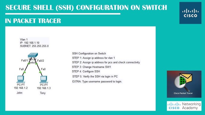 Using swithfilesender Voucher with SSH: A Comprehensive Guide